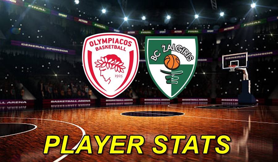 Olympiacos-Zalgiris Player Stats
