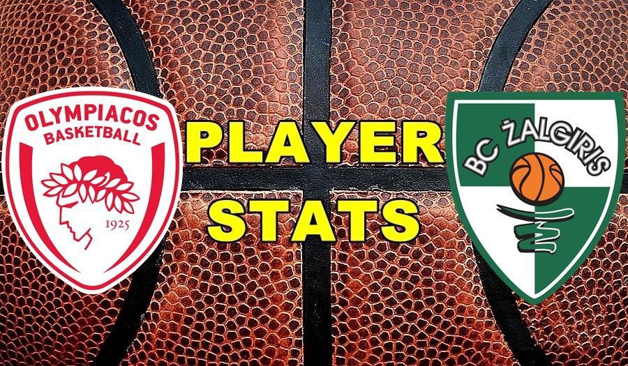 Olympiacos-Zalgiris Kaunas Player Stats