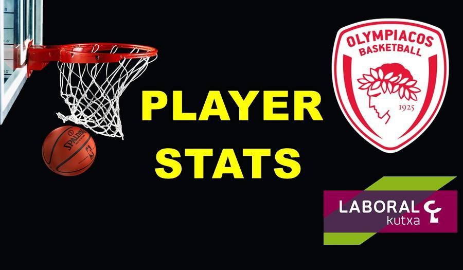 Laboral Kutxa-Olympiacos Player Stats