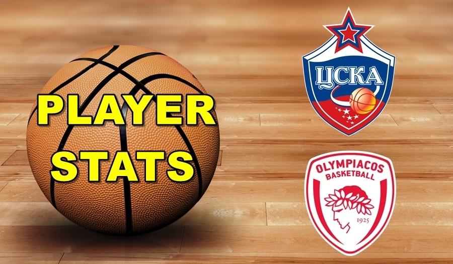 CSKA-Olympiacos Player Stats