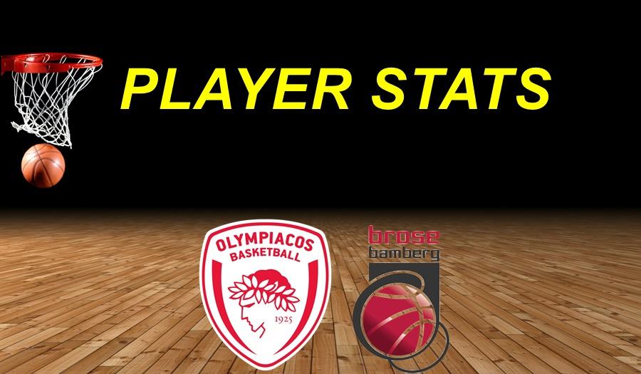 Olympiacos-Bamberg Player Stats